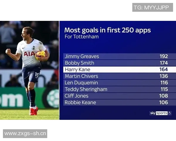 英超小球队的年薪情况及其财政状况分析